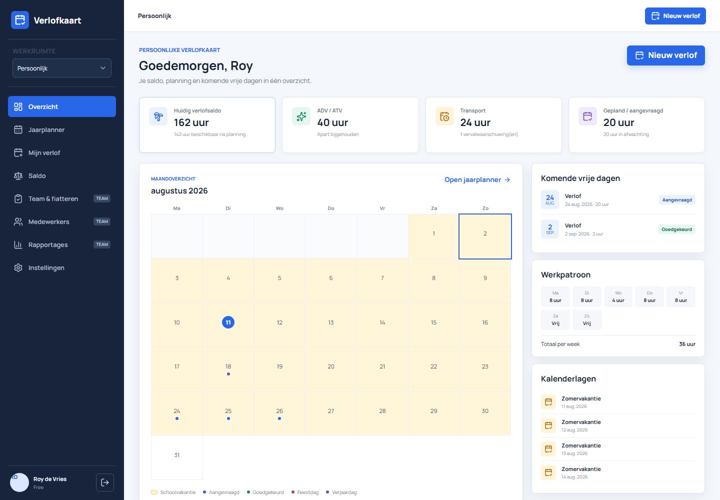 Screenshot van het DeVerlofkaart-dashboard